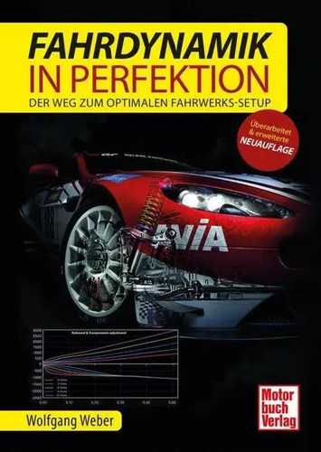 Fahrdynamik perfektion - perfektion, |
