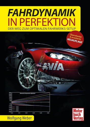 Fahrdynamik perfektion der - in,
