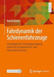 Fahrdynamik der